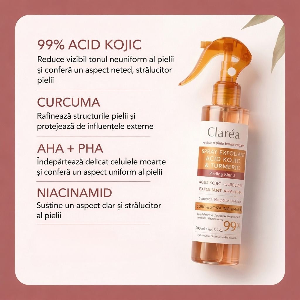 Spray exfoliant pentru corp Claréa