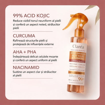 Spray exfoliant pentru corp Claréa